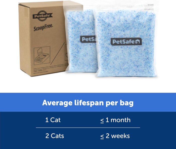 PetSafe ScoopFree Premium Crystal Cat Litter - Outperforms Clay Litter - Less Tracking, Dust for A Fresh Home - Non-Clumping - Two 4.3 lb Bags of Litter (8.6 lb Total) - Original Blue - Image 3