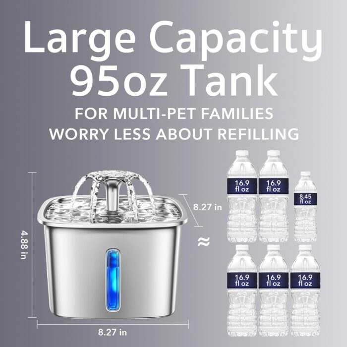 Veken Innovation Award Winner Stainless Steel Cat Water Fountain, 95oz/2.8L Automatic Pet Fountain with 3 Replacement Filters & 3 Pre-Filter Sponges & Silicone Mat for Cats, Dogs (Silver) - Image 4