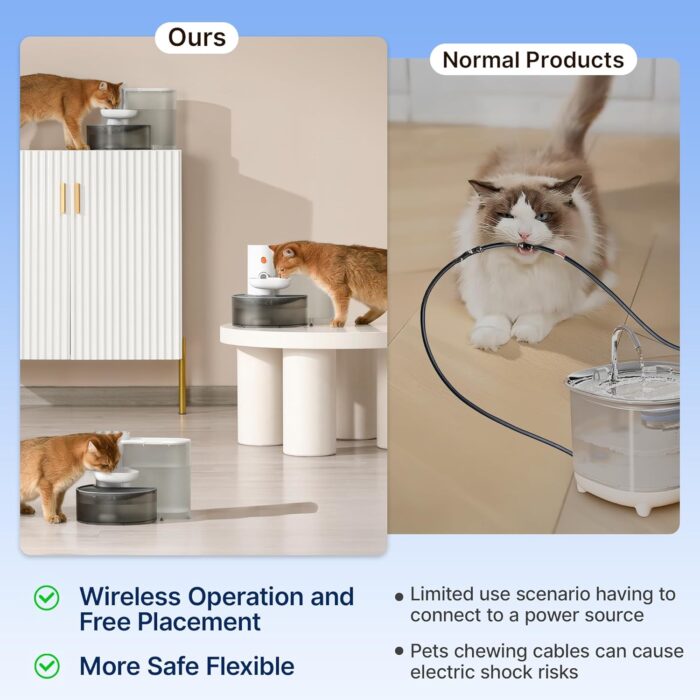 Potaroma Smart Wireless Pet Water Fountain, No Filter, 3.5L Large Capacity, Rechargeable Automatic Water Dispenser for Cats and Small Dogs, Wastewater Separation Always Fresh Water - Image 4