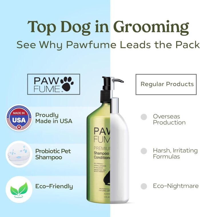 Pawfume Dog Shampoo and Conditioner – Hypoallergenic Dog Shampoo for Smelly Dogs – Best Dog Shampoos & Conditioners – Probiotic Pet Shampoo for Dogs – Best Dog Shampoo for Puppies (Blue Ribbon) - Image 12