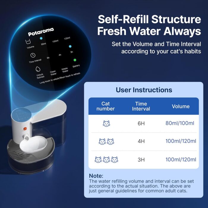 Potaroma Smart Wireless Pet Water Fountain, No Filter, 3.5L Large Capacity, Rechargeable Automatic Water Dispenser for Cats and Small Dogs, Wastewater Separation Always Fresh Water - Image 6