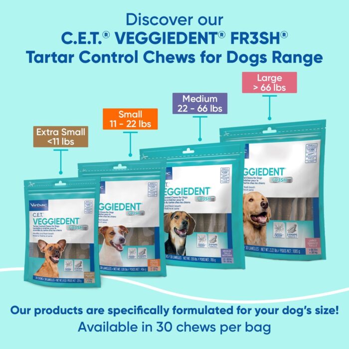 Virbac CET VEGGIEDENT FR3SH Tartar Control Chews for Dogs, Medium (Pack of 30) - Image 5