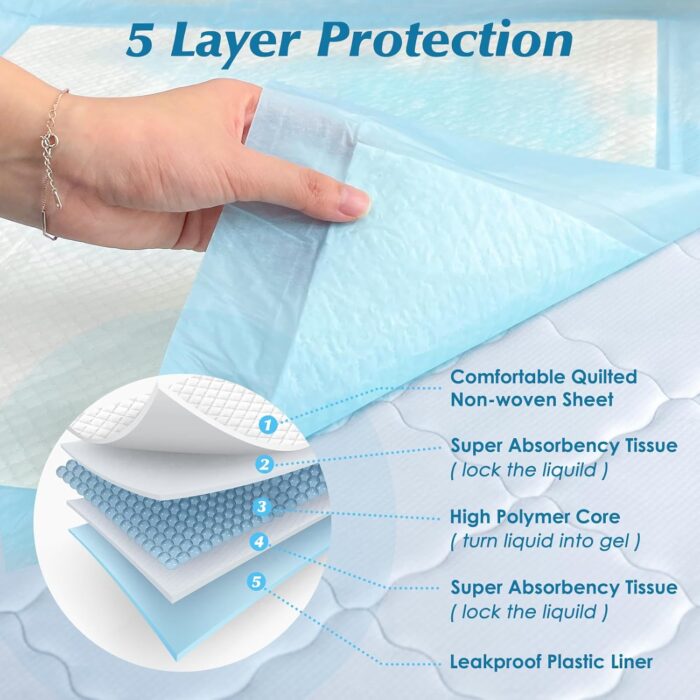 50 Count 30” x 36” Super Absorbency Disposable Underpads, Leakproof Quick Drying, Baby Puppy & Adults Bed Pads Disposable Adults, Dog Pee Pads Extra Large, XXL Incontinence Pads - Image 3