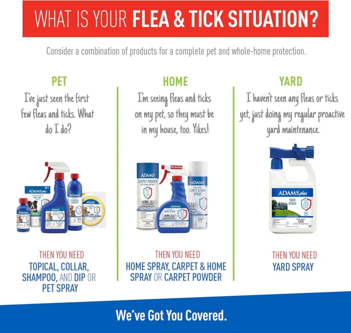 Plus Flea & Tick Shampoo with Precor for Cats, Kittens, Dogs & Puppies Over 12 Weeks Of Age Sensitive Skin Flea Treatment | Kills Adult Fleas, Flea Eggs, Ticks, and Lice| 12 Ounces - Image 9