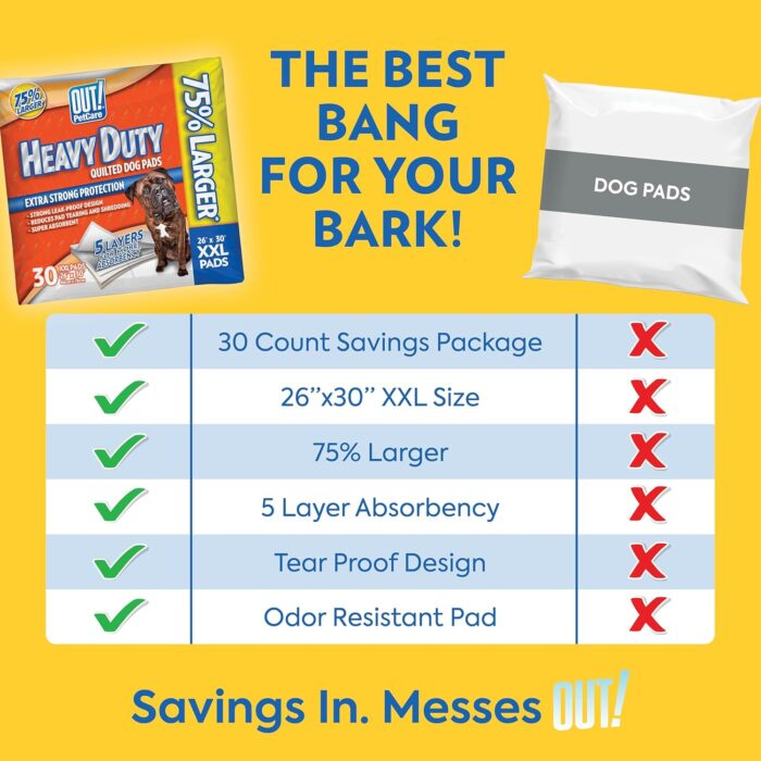 OUT! Petcare Puppy Pads XXL, Heavy Duty, Leak Proof Pee Pads for Dogs, Potty Training & Housebreaking, Puppy Essentials (26"x30", 30 Count) - Image 5