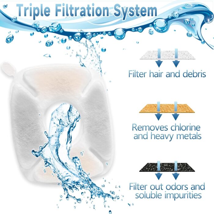 34 Pcs Cat Fountain Filters Replacement Compatible with VEKEN 95oz/2.8L Cat Water Fountain Filters Automatic Dog Water Fountain Filters Pet Fountain - Image 2