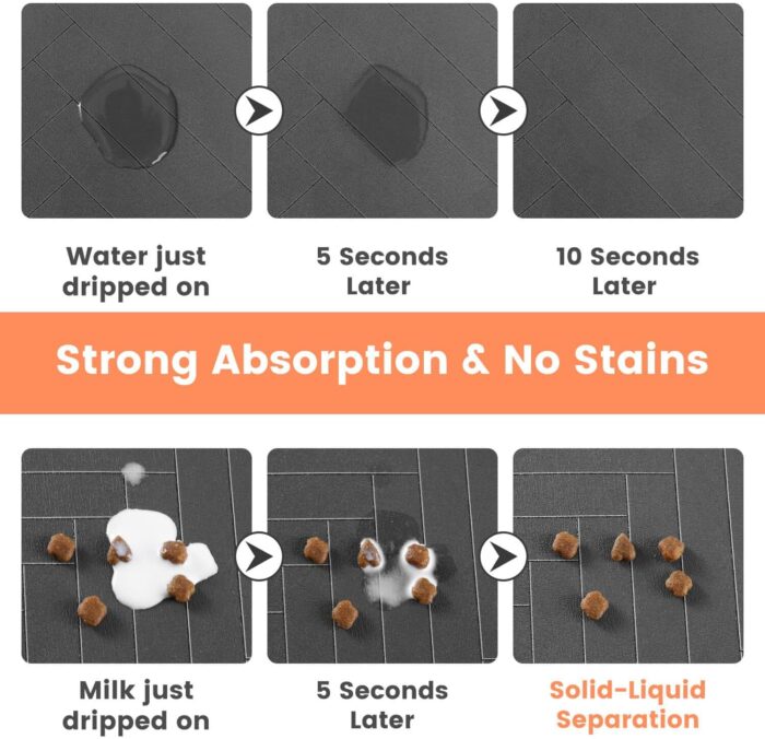 Pet Feeding Mat-Absorbent Pet Placemat for Food and Water Bowl, with Waterproof Rubber Backing, Quick Dry Water Dispenser Mat for Dog and Cat (12"x20", Striped Dark Gray) - Image 3