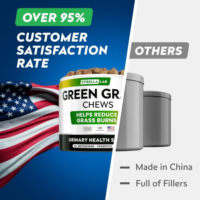 STRELLALAB Dog Pee Grass Helper - Dog Urine Neutralizer for Grass Burn Spots - Grass Treatment for Dog Urine - Dog Pee Lawn Repair Treats with Probiotics - Made in USA - 120 Chews - Image 8