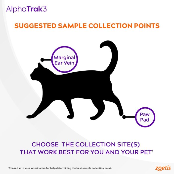 AlphaTrak 3 Test Strips for Use with AT3 Blood Glucose Monitoring System for Cats, Dogs, and Horses, 50 Count - Image 6