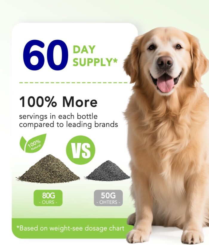 Dog Dental Powder - Dogs Teeth Cleaning Powder, Plaque and Tartar Remover in 7-14 Days, Dog Breath Freshener - All Natural Ingredient Dogs Dental Care Supply - Image 4