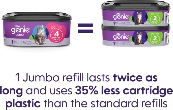 Litter Genie Refill Bags | Jumbo 2- Count (Pack of 1) | Up to 8 Months of Supply in 2 cartridges | Ultimate Odor Control Cat Litter Bags - Image 2