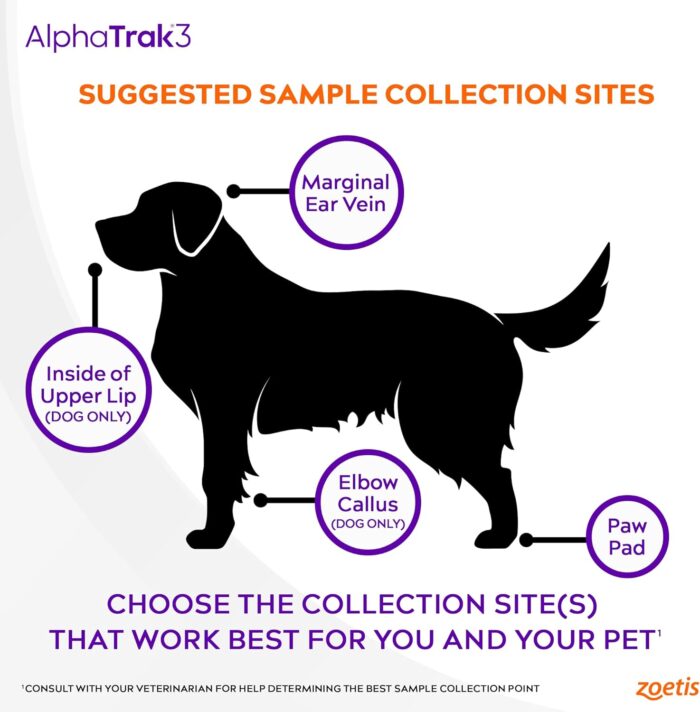 AlphaTrak 3 Test Strips for Use with AT3 Blood Glucose Monitoring System for Cats, Dogs, and Horses, 50 Count - Image 3