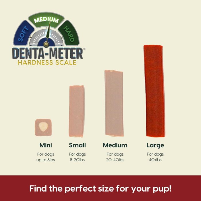 Ark Naturals Protection+ Brushless Toothpaste, Dog Dental Chews for Large Breeds, Prevents Plaque & Tartar, Freshens Breath, 54oz, 1 Pack, Red, 54 Ounce (Pack of 1)Brand	ARK NATURALS Flavor	Large Breed Age Range (Description)	Adult Item Form	Paste Material Type Free	Soy Free, Wheat Free, Corn Free - Image 6
