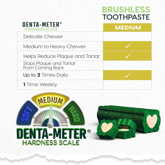 Ark Naturals Brushless Toothpaste, Dog Dental Chews for Large Breeds, Freshens Breath, Unique Texture Helps Reduce Plaque & Tartar, 18oz, 2 Pack - Image 5